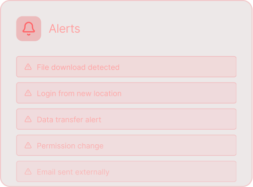 Alert fatigue